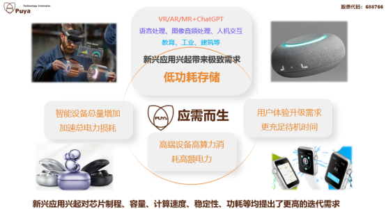 918.COM(中国区)官方网站GS N系列产品(图1)